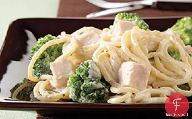Casseruola di parmigiano di tacchino