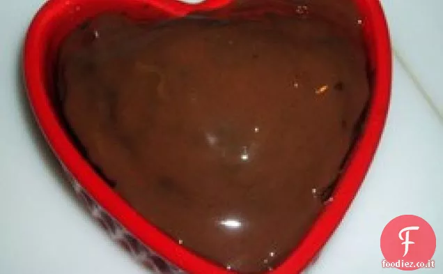 Glassa di cioccolato appiccicosa