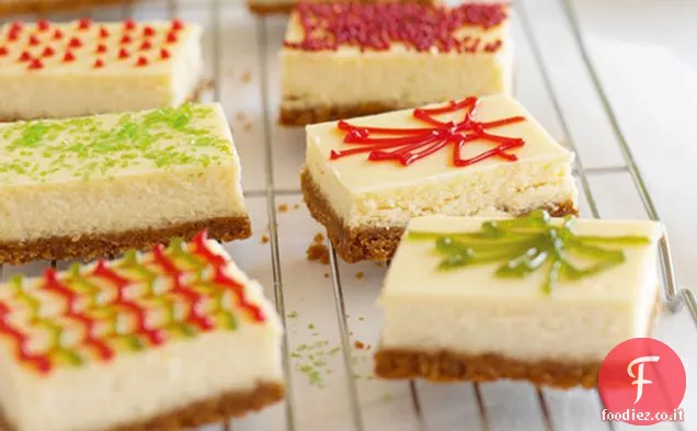 Vacanze Cheesecake Presenta