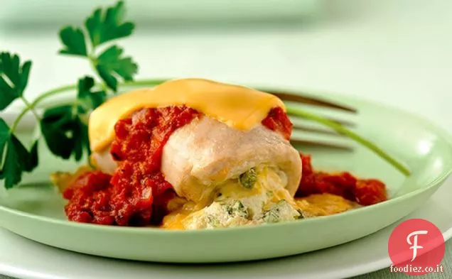 Roll-up di pollo in stile italiano