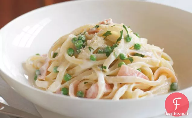 Aggiornato Fettuccine Carbonara