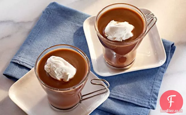 Cacao Java