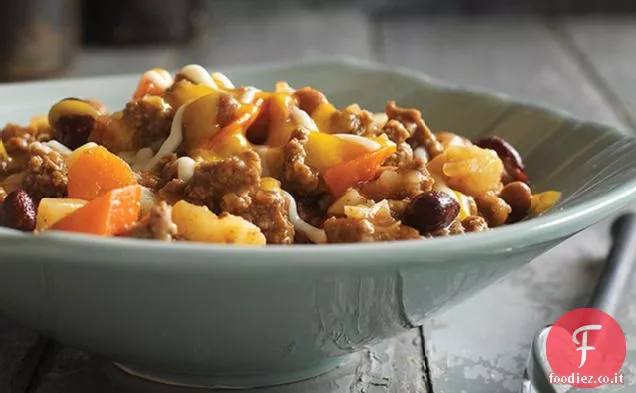 Carne macinata e patate Cena