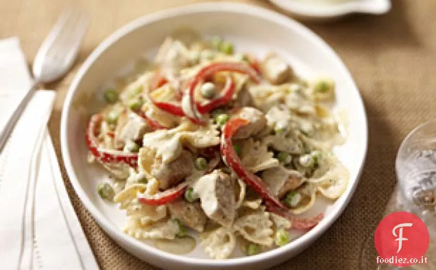 Pesto di pollo