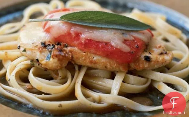 Cotolette di Tacchino con Peperoni arrostiti e Mozzarella