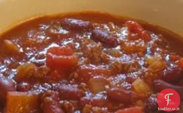Peperoncino di zucca