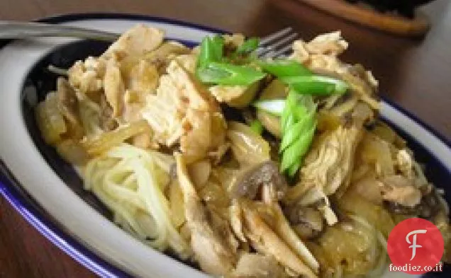 Pollo alla Paprika con funghi