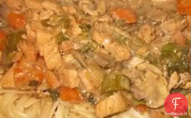 Pollo fornello lento con salsa di vino ai funghi