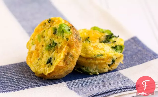 Mini Broccoli Cheddar Frittate