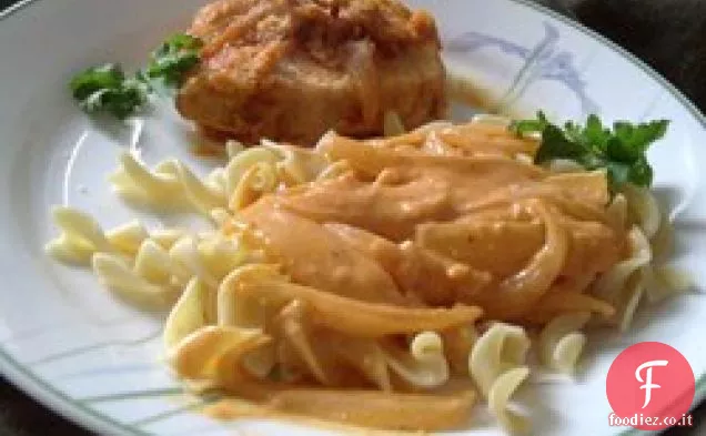 Braciole di maiale ungherese