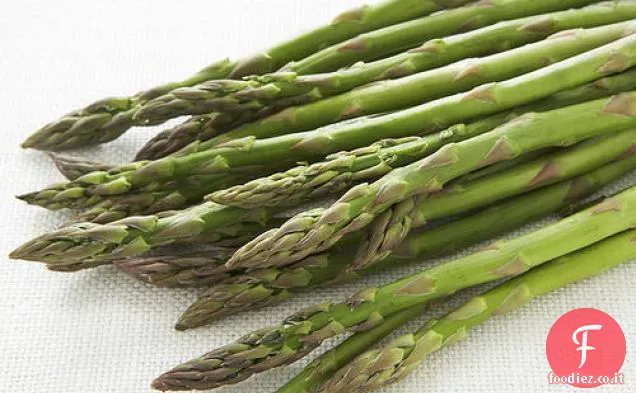 Piccata di Pollo con Capperi e Asparagi