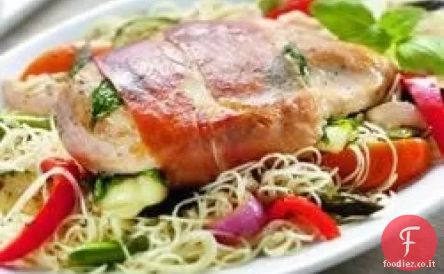 Fagottini di Pollo-Prosciutto