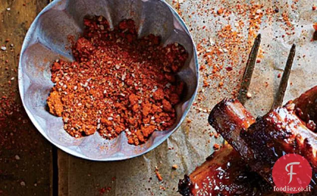 Smoky Dry Rub