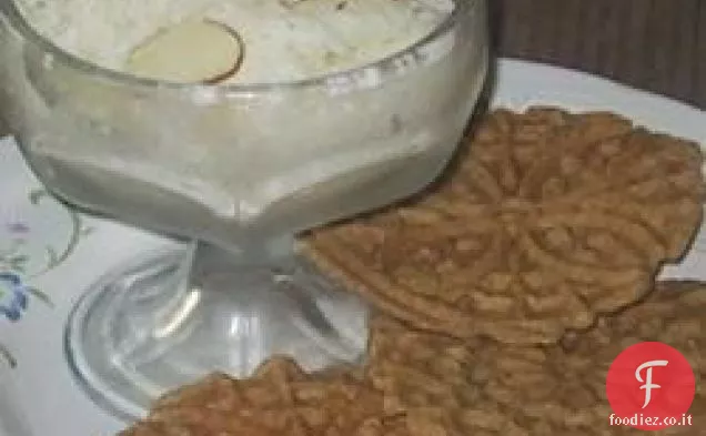 Yogurt Gelato alle Mandorle