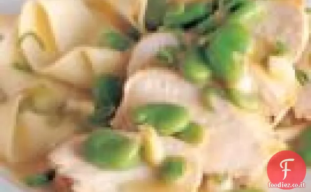 Petti di pollo saltati con Fave e Aglio verde
