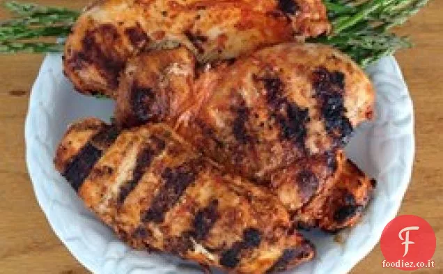 Buon pollo alla Paprika