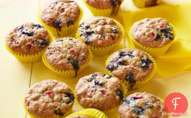 Muffin mattutini di sole