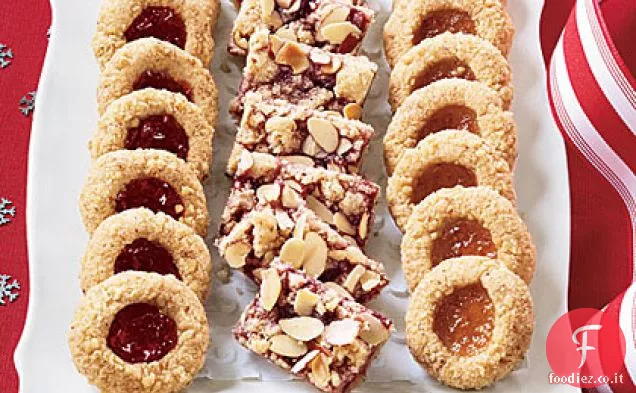Cookie di identificazione personale
