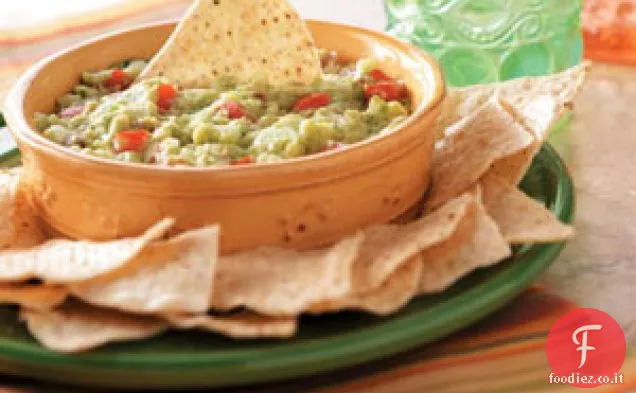 Guacamolo