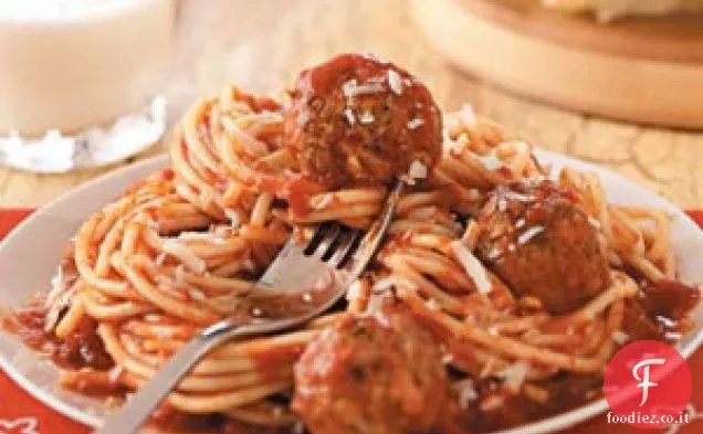 Spaghetti Italiani e polpette