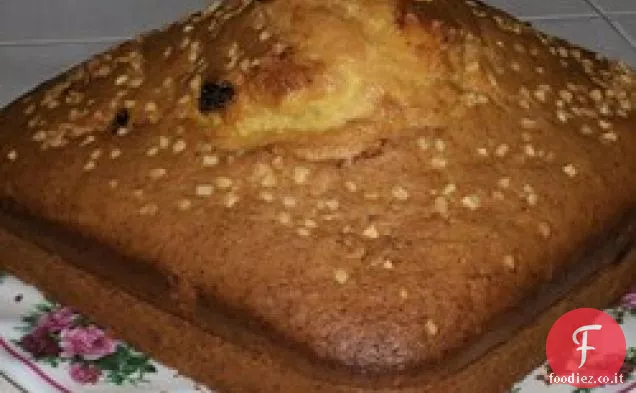 Sponge Fingers