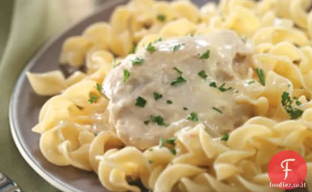 Cosce di pollo piccante