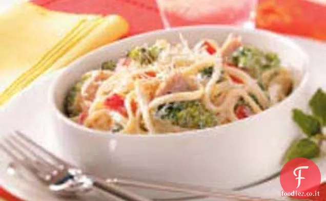 Fettuccine Cremose di Tacchino