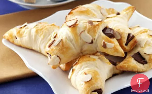Croissant da Candy Bar