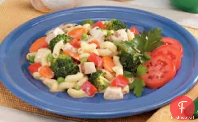 Maccheroni pollo padella