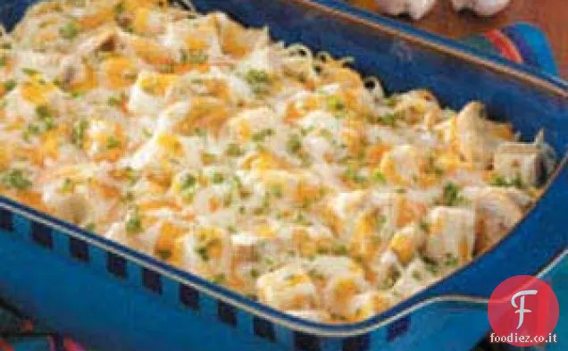 Leftover Turkey Tetrazzini