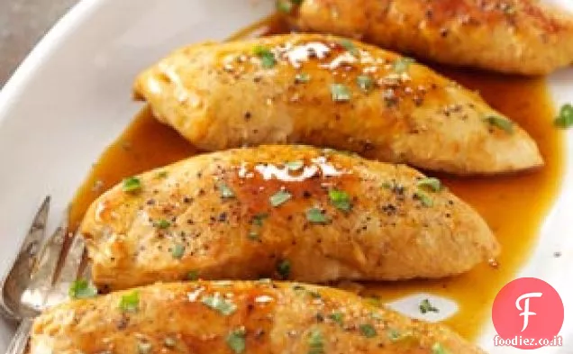 Filetti di tacchino glassati agli agrumi con chipotle