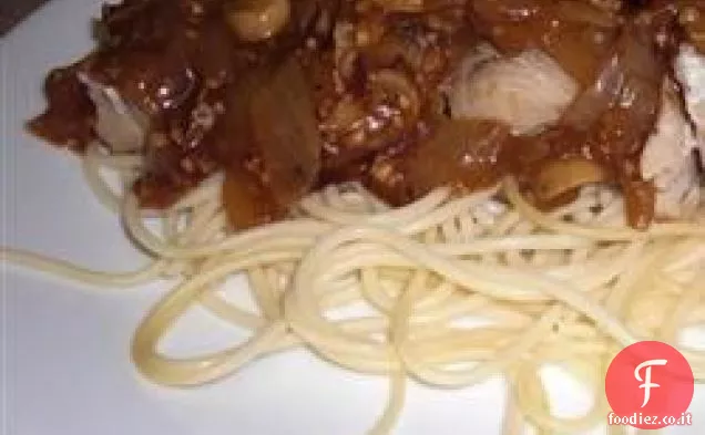 Mahi Mahi con cipolle e funghi