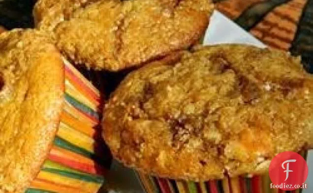 Muffin al cioccolato bianco e zucca con mirtilli rossi