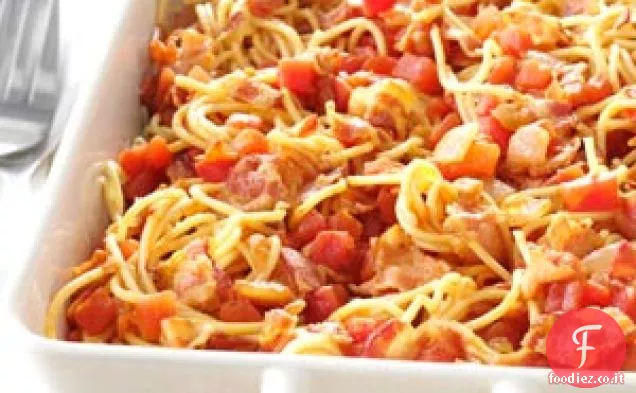 Spaghetti alla Pancetta