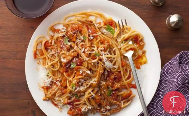 Tacchino alla bolognese