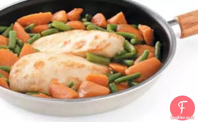 Pollo e verdure in padella