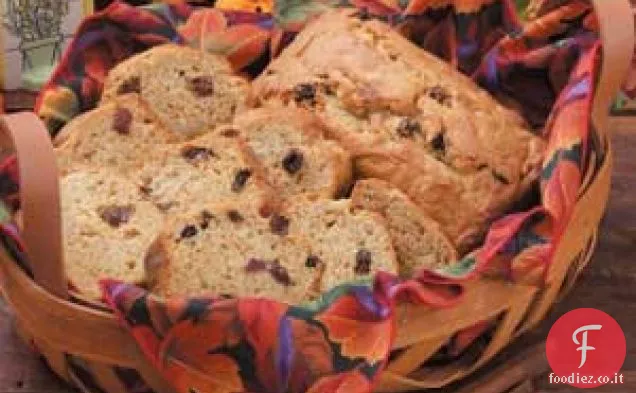 pagnotte di patate dolci