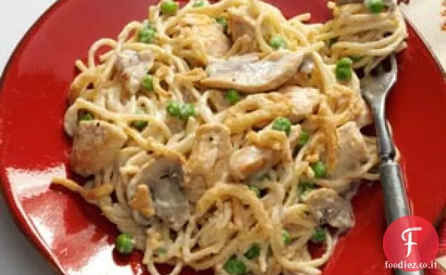 Tacchino Alfredo Tetrazzini