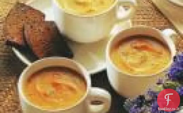 Zuppa di carote Gingered