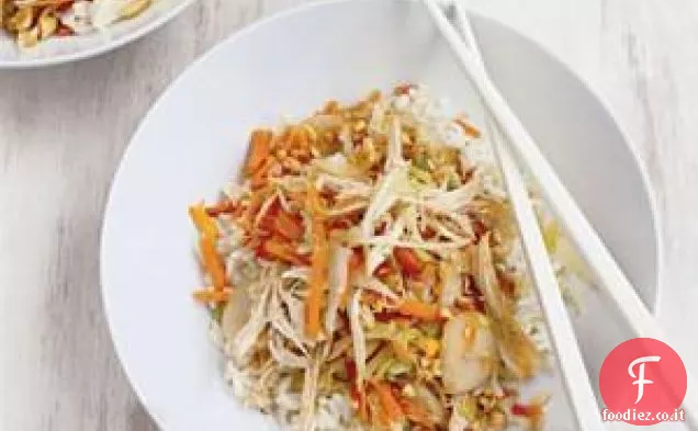 Pollo fritto in padella