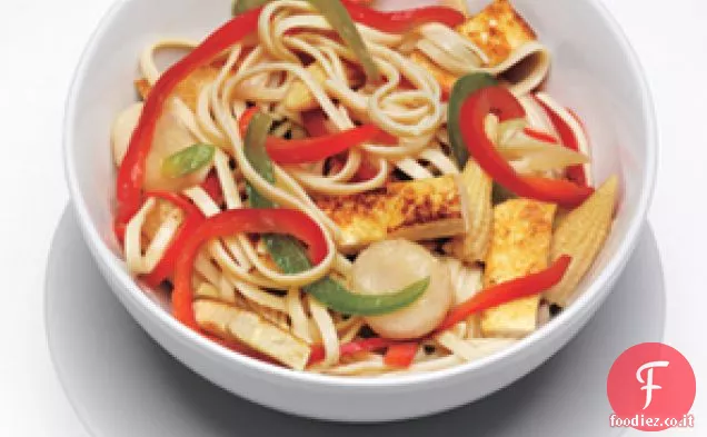 Tofu Saltate in padella