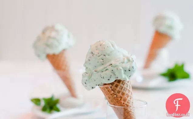 Ricetta di gelato alla menta