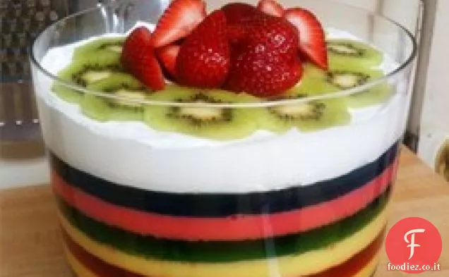 Stampo Jell-O® per insalata arcobaleno
