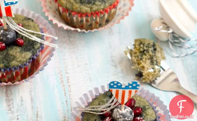 Muffin al mirtillo e limone senza glutine