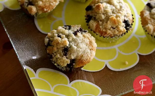 Muffin al mirtillo fresco al burro rosolato
