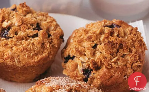 Muffin al mirtillo e limone
