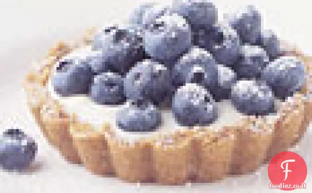 Crostate alla crema di mirtilli e Limone
