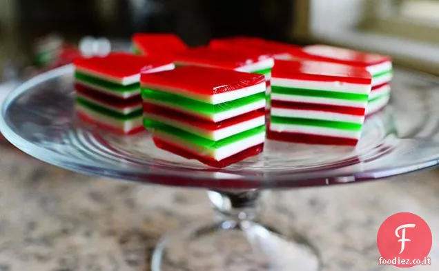 Natale dito gelatina