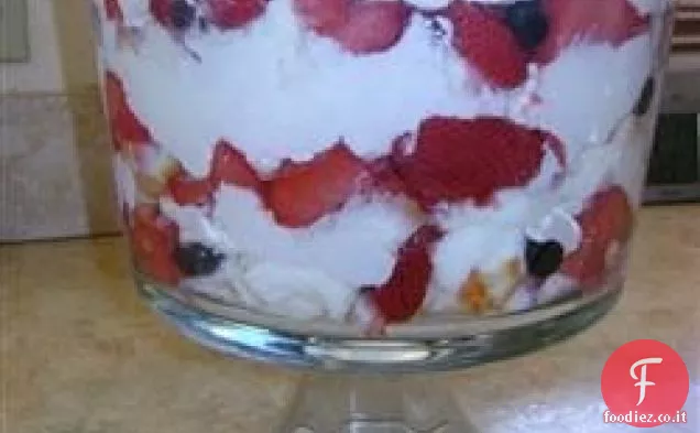 Rosso, Bianco e Blu-misu