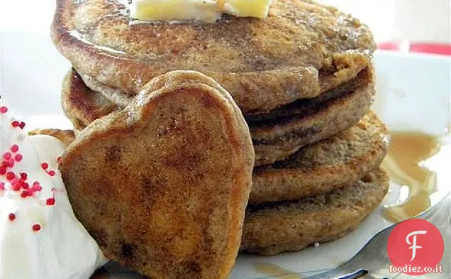 Frittelle di pan di zenzero